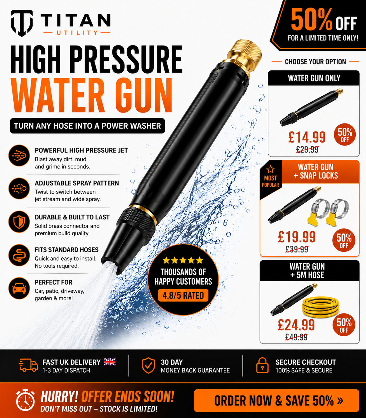 Titan HydroJet™ — High-Pressure Stream Nozzle