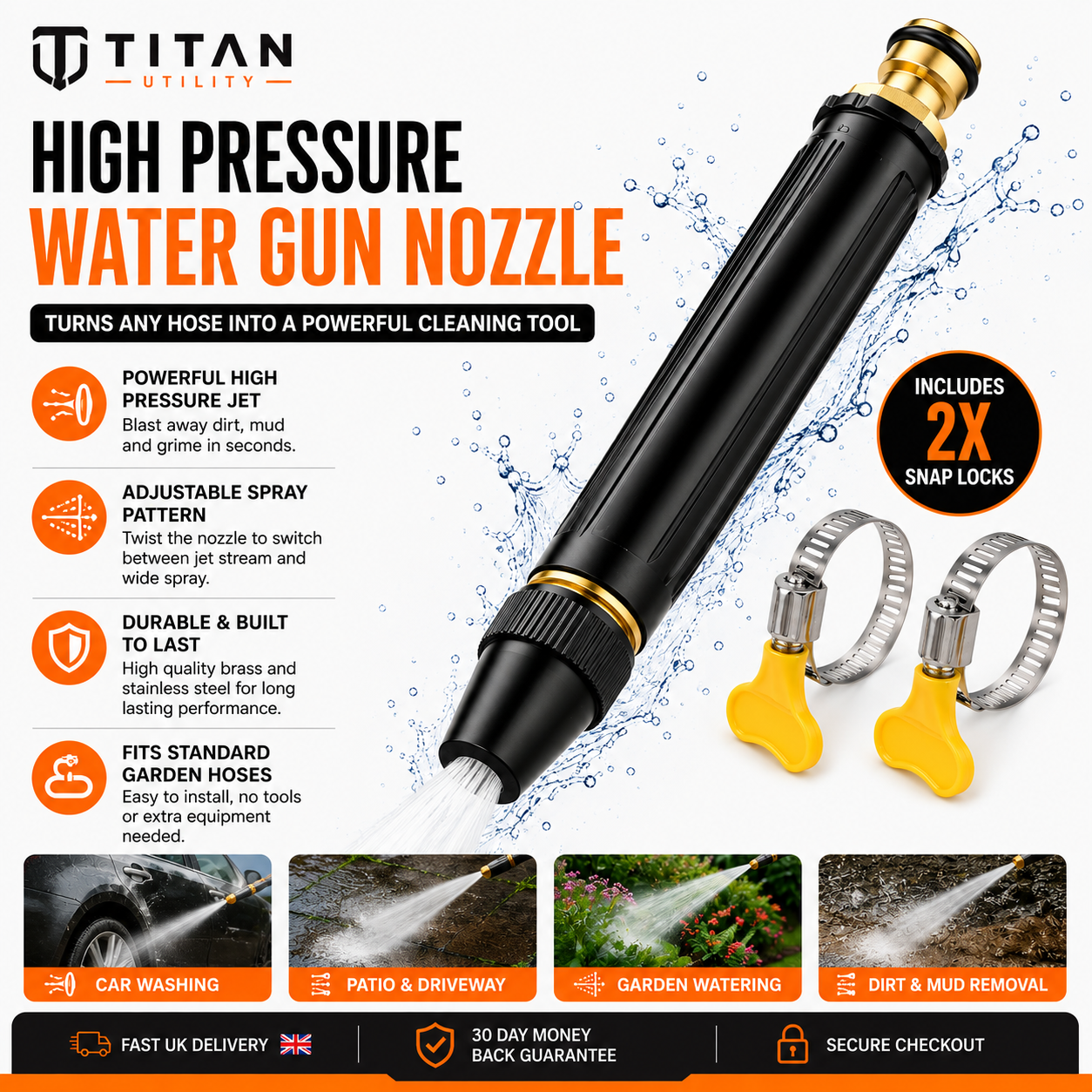 Titan HydroJet™ — High-Pressure Stream Nozzle